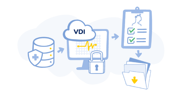 Ilustración genérica de un flujo de datos