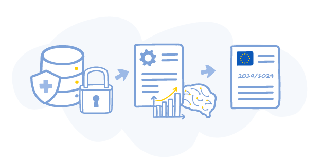 Ilustración genérica de un flujo de datos conforme a directivas europeas